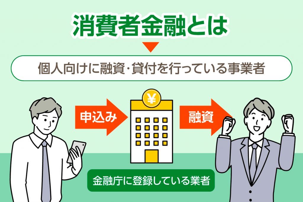 消費者金融とは？個人に向けに融資・貸付を行っている事業