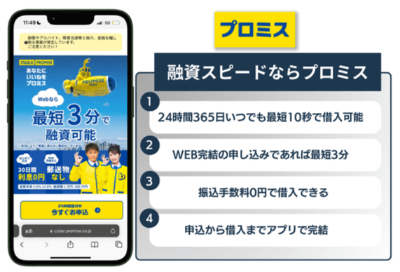プロミスは最短3分で融資を受けられる