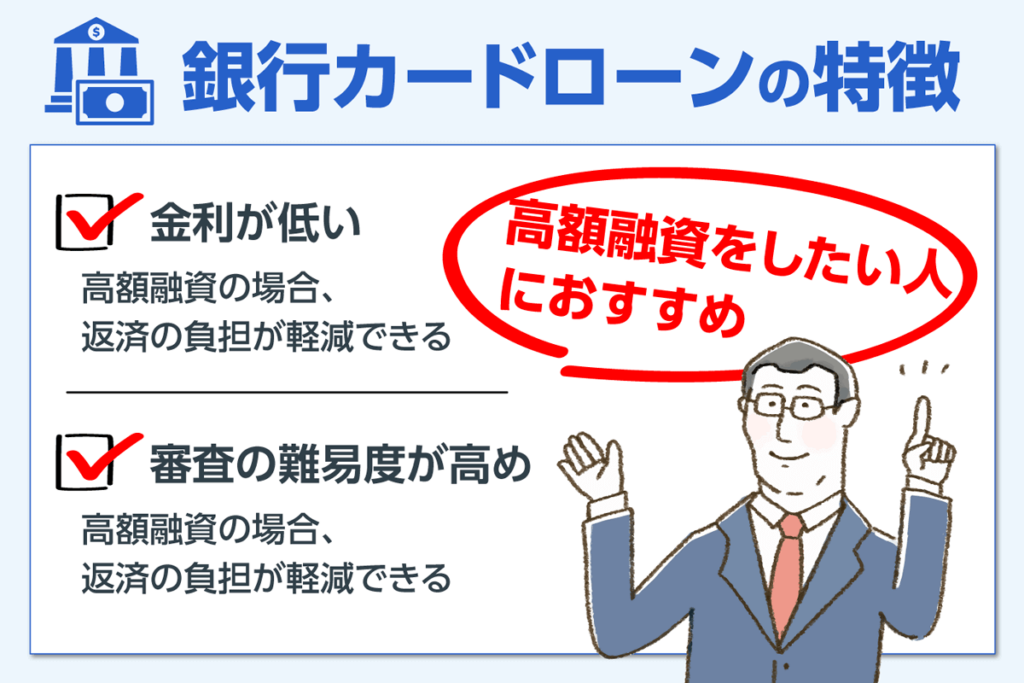 銀行カードローンの特徴2点