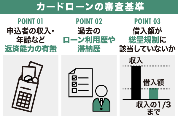 カードローンの審査基準は信用情報と返済能力の有無