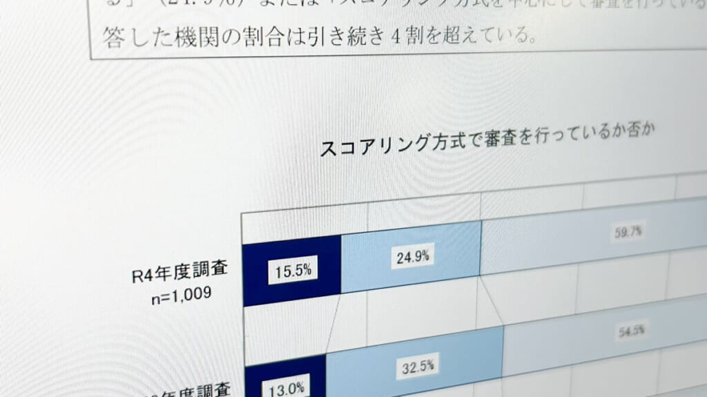 スコアリング方式のPDF