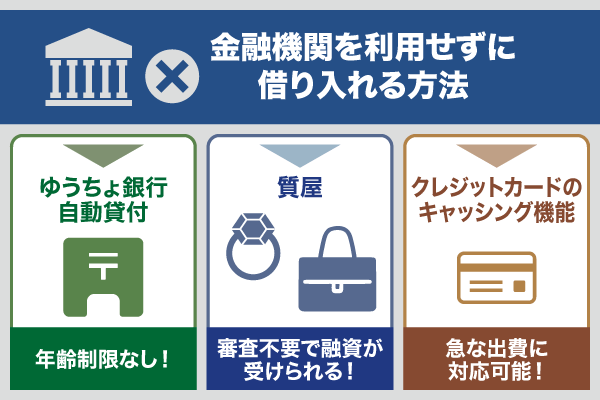 金融機関を利用せずにお金を借りる方法3種をイラストで紹介している画像