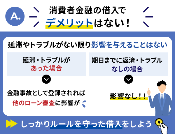 消費者金融での借入はトラブルがない限りデメリットはない