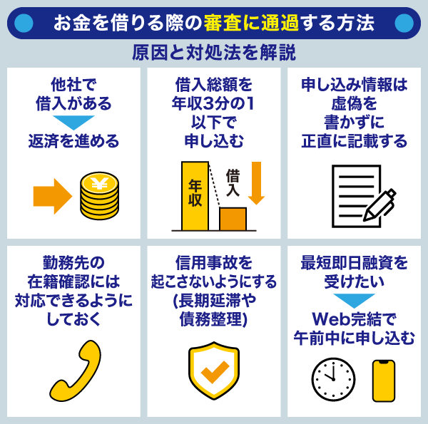 お金を借りる際の審査に通過する方法6選