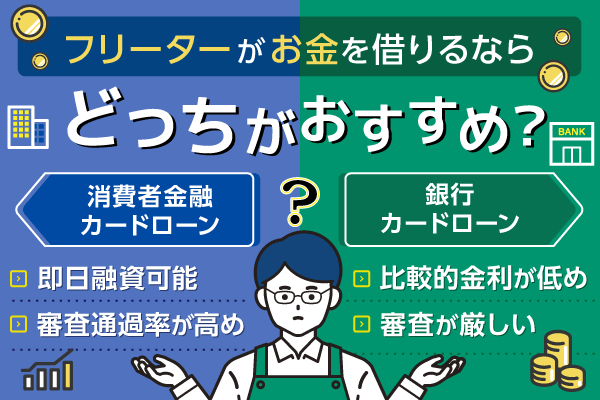 フリーターがお金を借りる方法について解説した記事のアイキャッチ画像