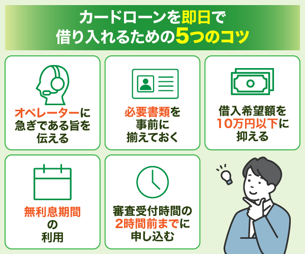 カードローンを即日で借り入れるコツ5点の解説画像