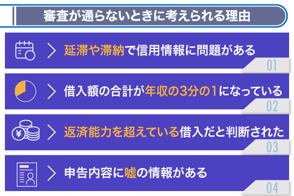 審査でしてはいけないことをまとめたリスト画像