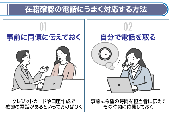 在籍確認の電話をごまかす方法について解説した図解画像