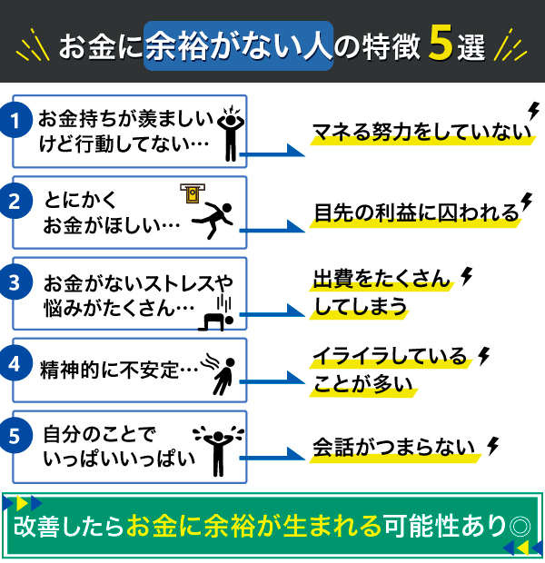 お金に余裕がない人の特徴と原因5選