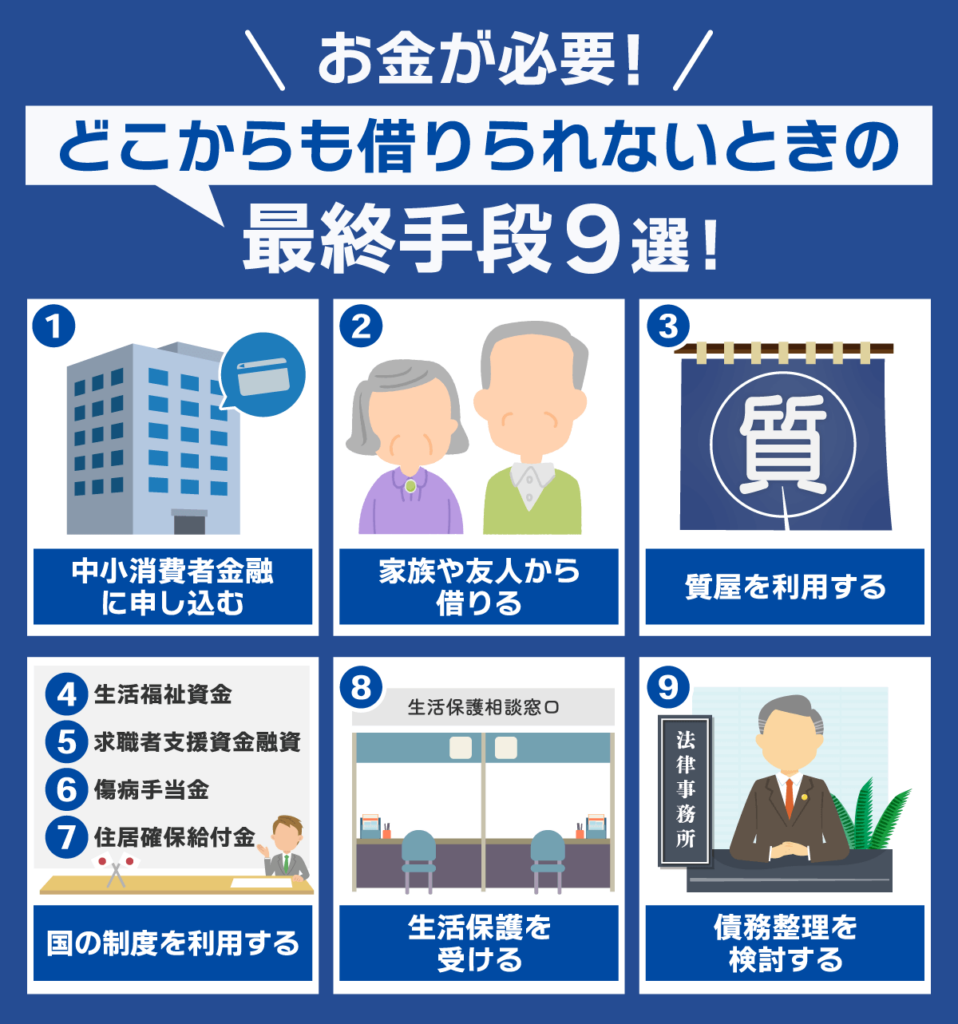 お金が必要だがどうしても借りられないときの最終手段9選