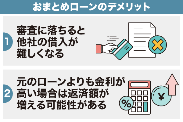 おまとめローンのデメリットは審査に落ちると他社の借入が難しくなること