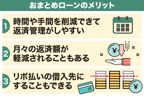 おまとめローンのメリットは金利が下がり返済総額が軽減されること