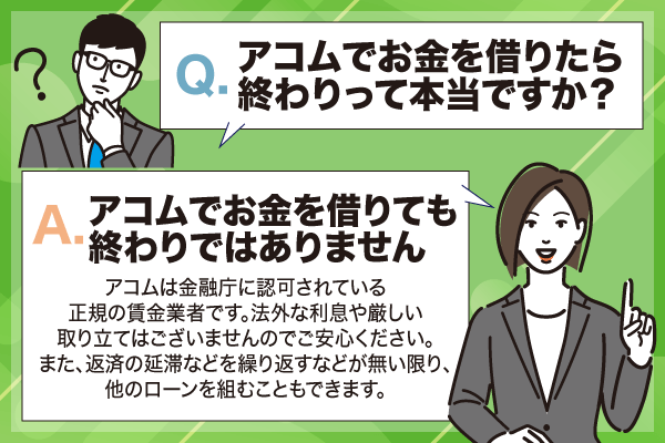 アコムでお金を借りたら終わりなのかに対する回答と解説