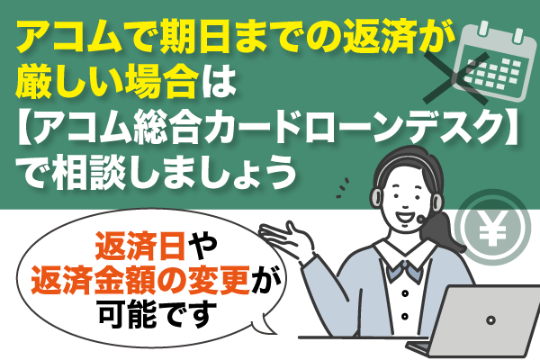 アコムは総合カードローンデスクで相談できる