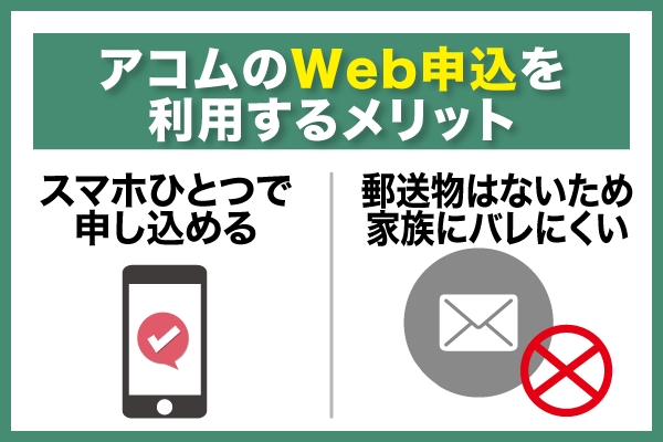 アコムのWeb申込を利用するメリット2点