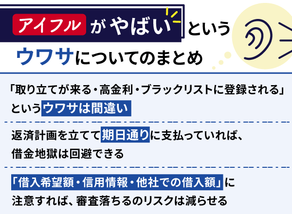 アイフルはやばくない安全・信頼できる消費者金融