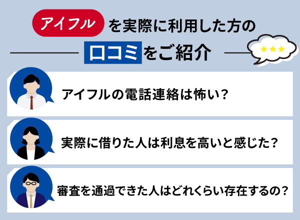 アイフルの電話連絡・利息・審査に対する口コミや評判を紹介