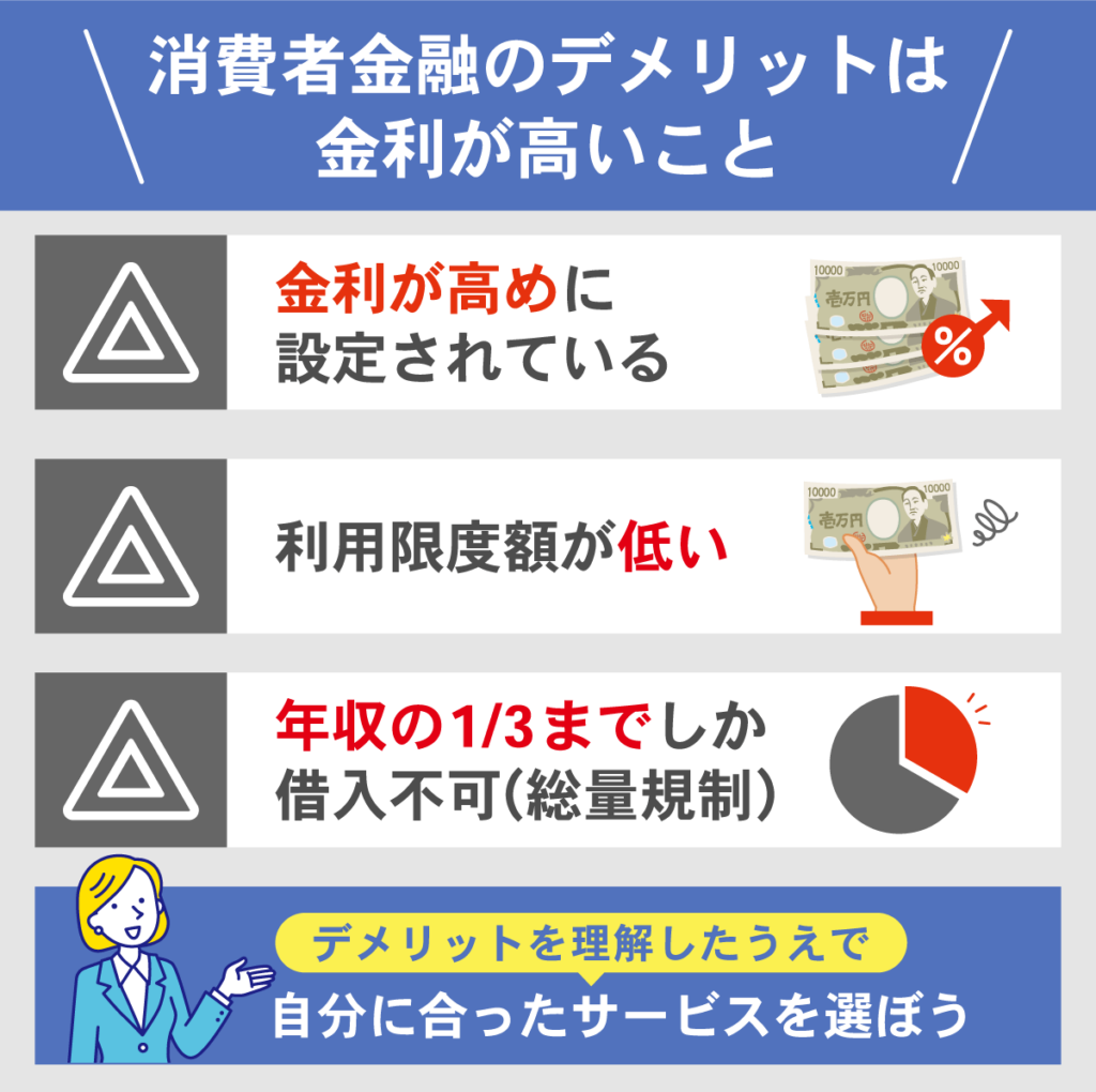 消費者金融のデメリットを3点紹介