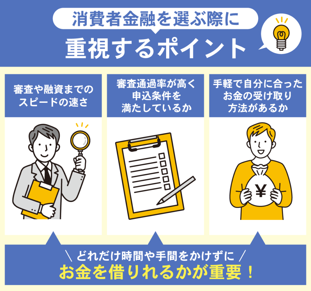 消費者金融を選ぶ際に重視すべきポイント3点