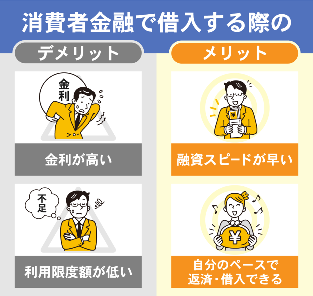 消費者金融で借入する際のメリットとデメリット