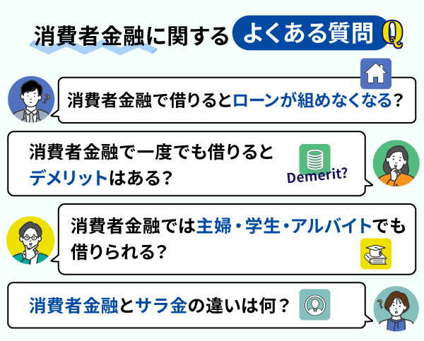 消費者金融で借入する際によくある質問一覧