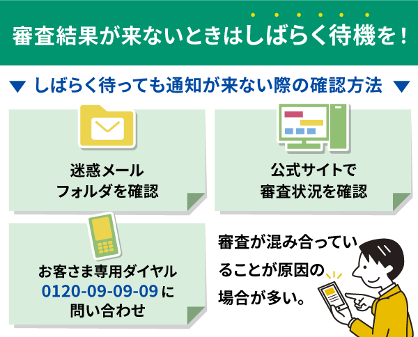 レイクから審査結果が来ない場合の対処法と確認方法3点と原因