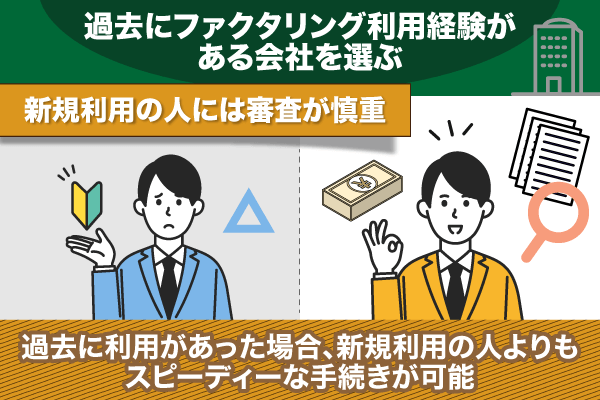 過去にファクタリングを利用した経験がある会社が有利だと表したイラスト