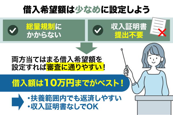 借入額は少なめにすると審査がズムーズにすすみやすいことを図解した画像