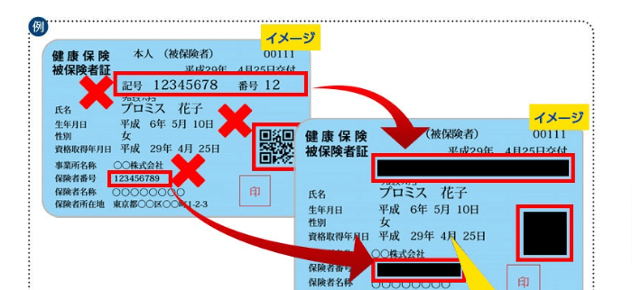 健康保険証を提出する時に隠す部分