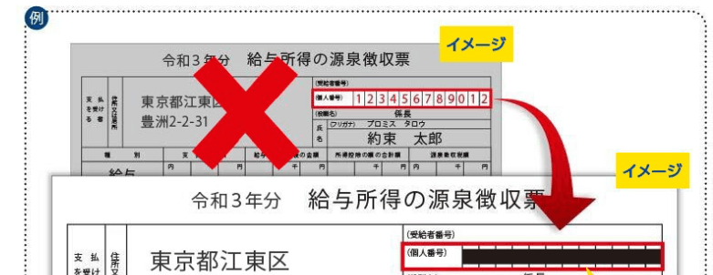 マイナンバーカードを提出する時に隠す部分