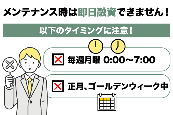 メンテナンス中はプロミスを利用できないのでタイミングに注意する必要がある