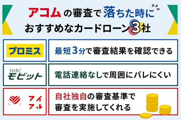 アコムの審査で落ちた時におすすめなカードローンを紹介している画像