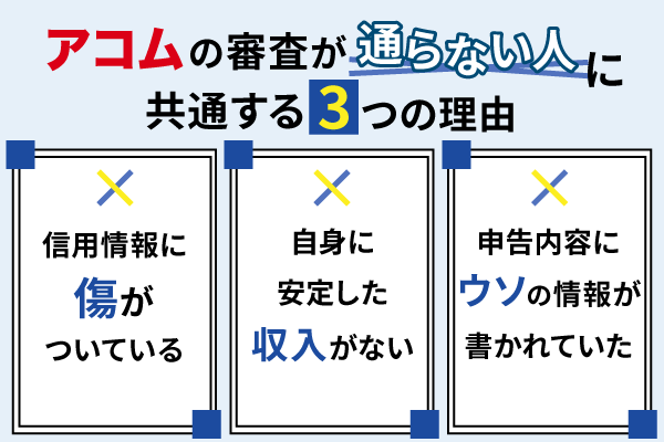 アコムの審査が通らない人に共通する3つの理由を解説している画像