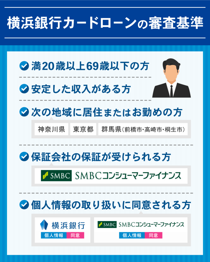 横浜銀行カードローンの審査基準5点のチェックリスト