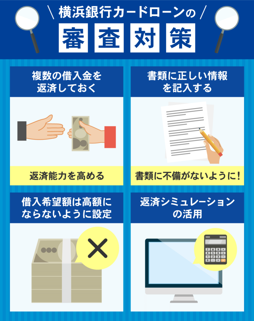 横浜銀行カードローンの審査対策4点を図解している画像