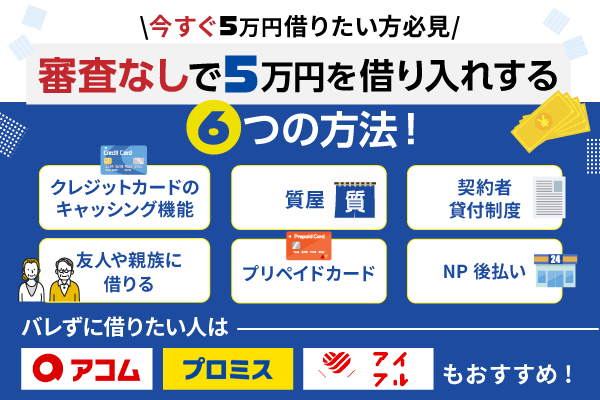 5万円を審査なしで借りる方法を示した記事のアイキャッチ画像