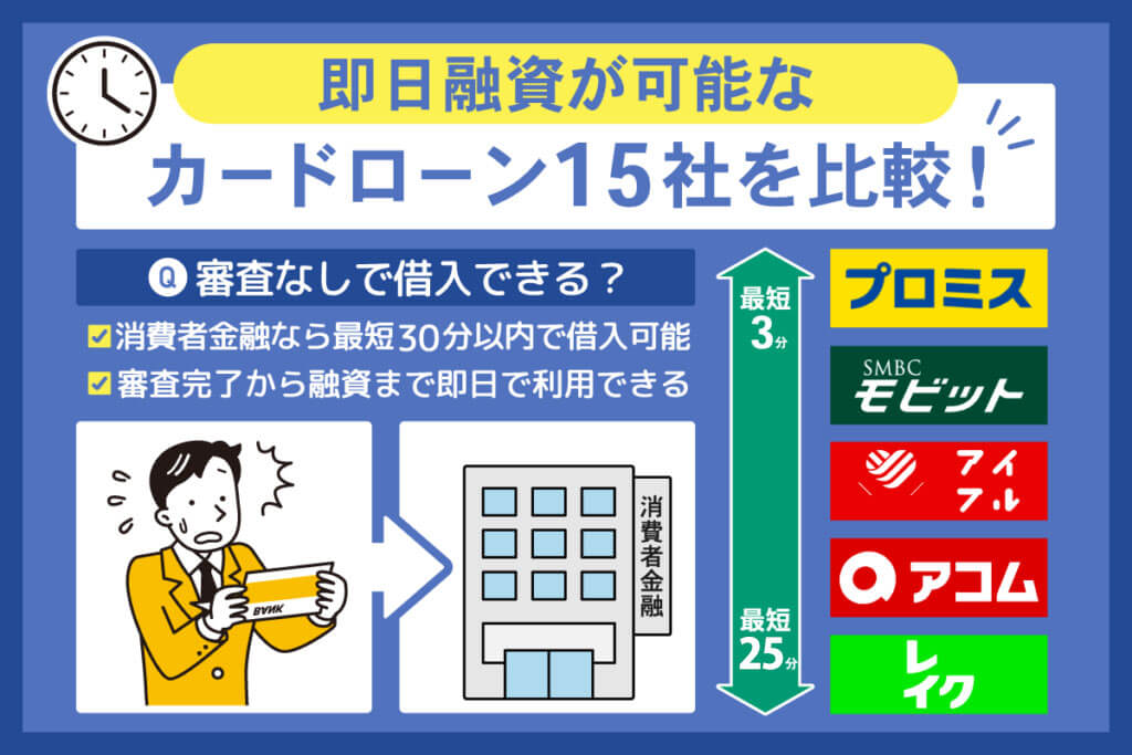 即日融資が可能なカードローン15社を比較！今すぐお金が必要なときに無審査で借入できる？