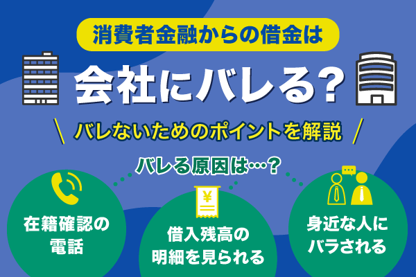 消費者金融からの借金が会社にバレるかどうか解説した記事のアイキャッチ画像