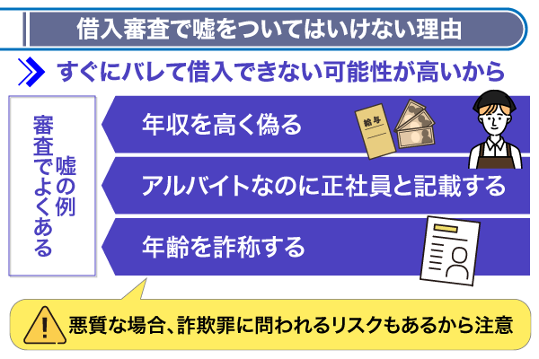 借入審査でウソを付くべきでない理由について解説したリスト画像