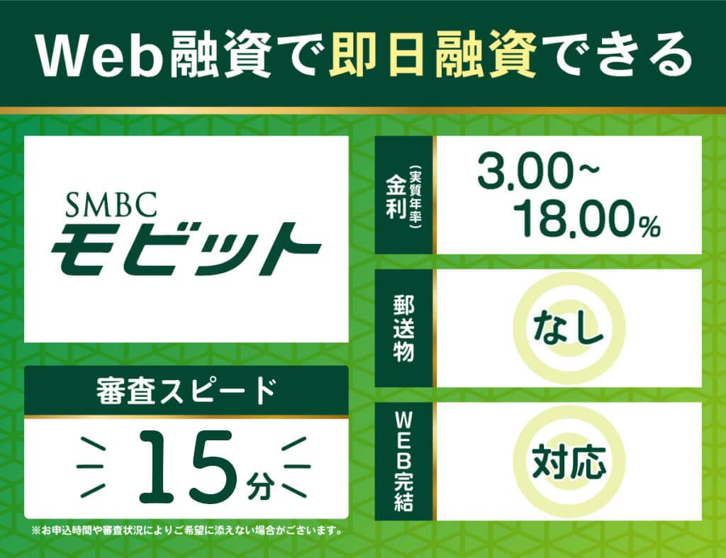 SMBCモビットの基本情報をまとめた画像