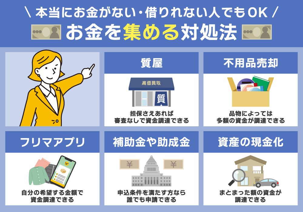 お金がない・借りれない人でも利用できる「お金を集める対処法」を紹介している画像