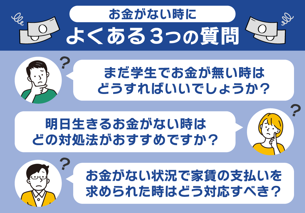 お金がない時によくある質問を紹介している画像