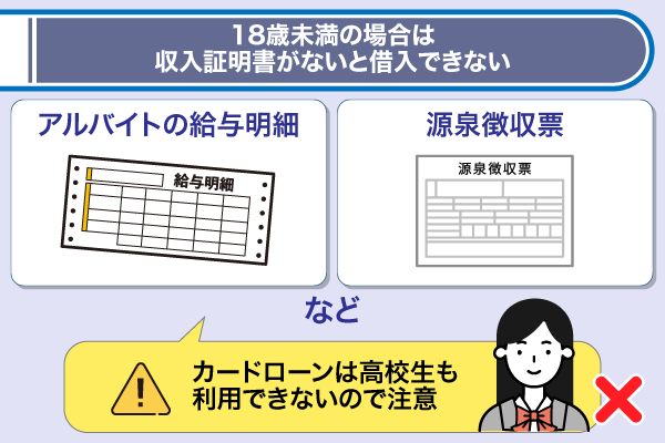 18歳未満がお金を借りる場合に必要な書類を紹介したイラスト画像