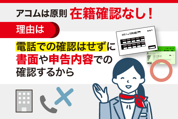 アコムの原則在籍確認なしの根拠を図解した画像