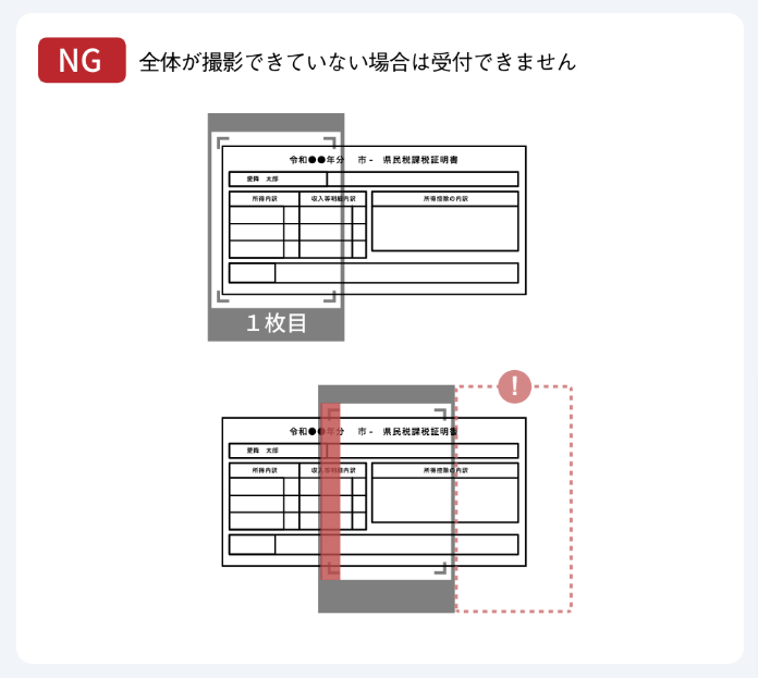 アイフル提出書類のNG例