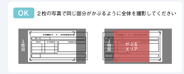 アイフル提出書類のOK例