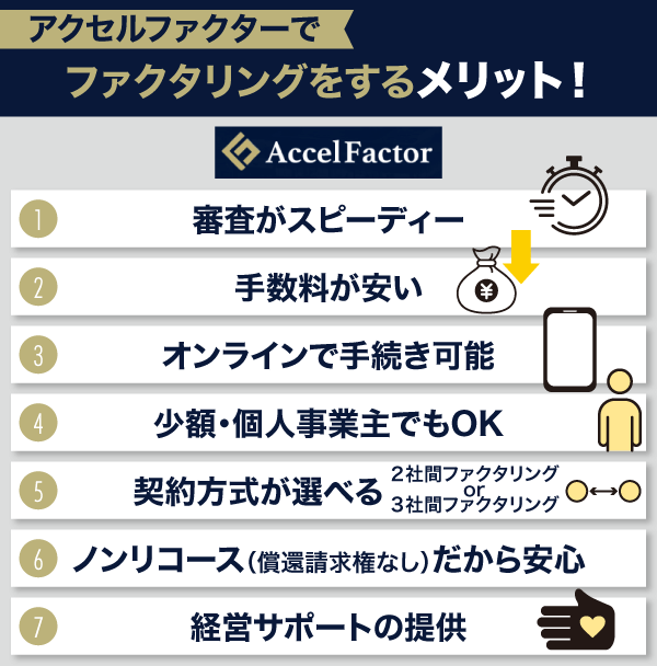 アクセルファクターでファクタリングをするメリット7点