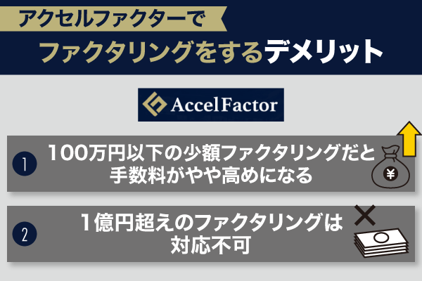 アクセルファクターでファクタリングをするデメリット2点