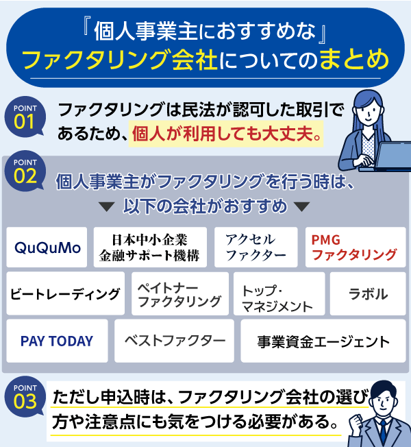 個人事業主におすすめなファクタリング業者のまとめ情報を解説している画像