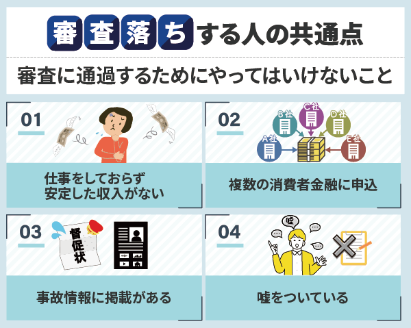 審査落ち知る人の特徴を4つまとめた図解